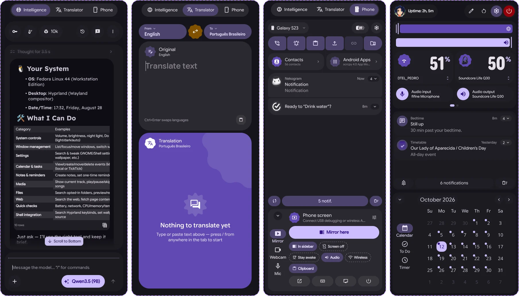Four sidebar panels: AI chat explaining the system, the translator, phone integration with notifications and mirroring, and the dashboard with toggles, notifications and a calendar.